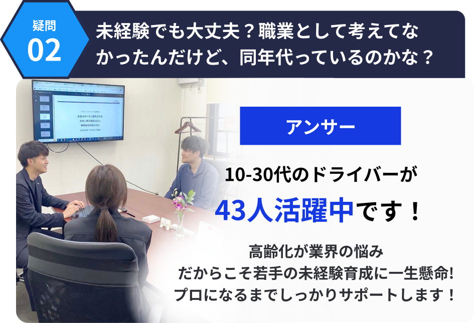 2つ目の疑問。未経験でも大丈夫？職業として考えてなかったんだけど、同年代っているのかな？アンサーは、10-30代のドライバーが43人活躍中です！高齢化が業界の悩み。だからこそ若手の未経験育成に一生懸命!プロになるまでしっかりサポートします！