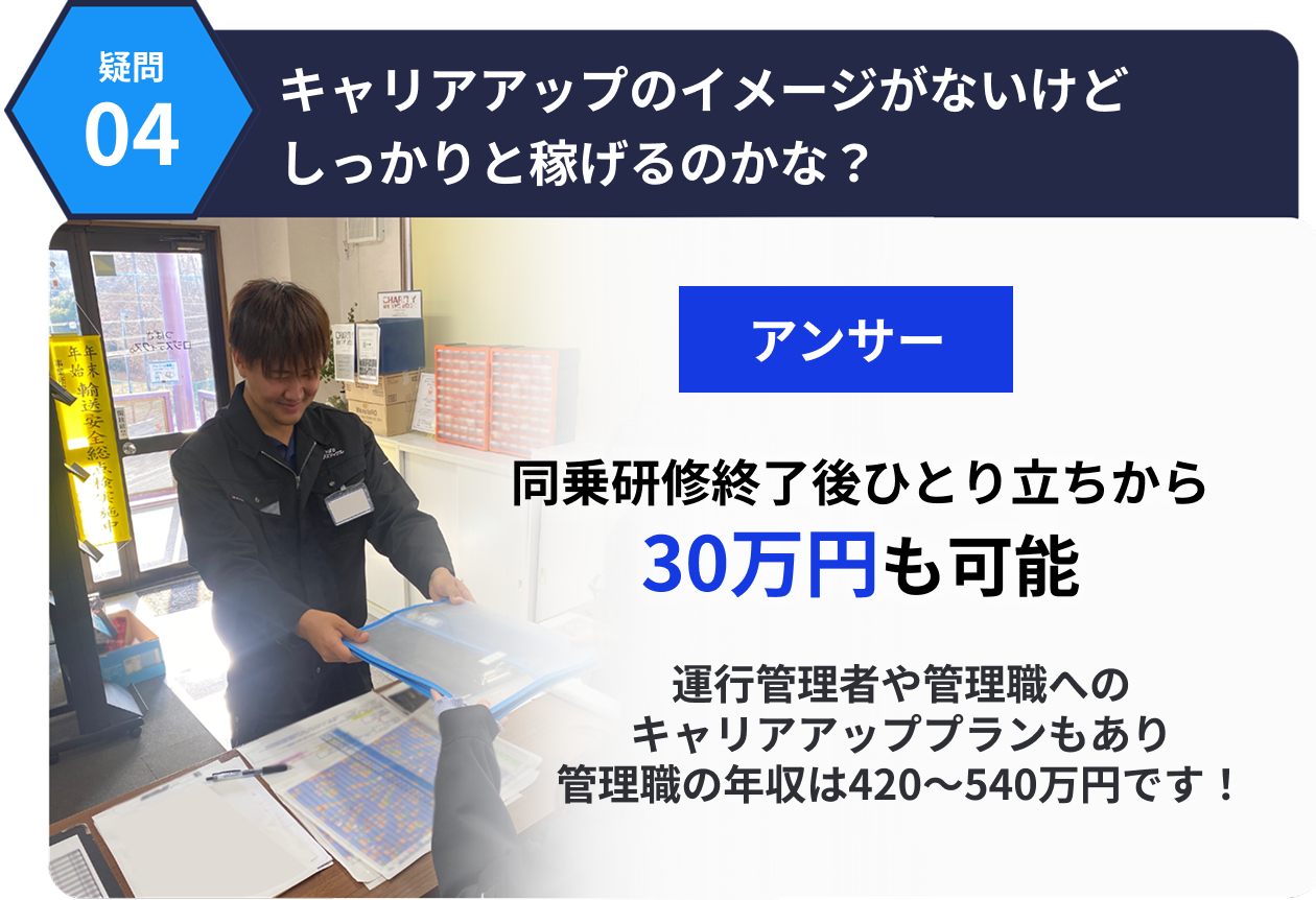 4つ目の疑問。キャリアアップのイメージがないけどしっかりと稼げるのかな？アンサーは、ドライバーの初任給28万円から。ひとり立ち後から︎30万円も可能。運行管理者や管理職へのキャリアアッププランもあり、管理職の年収は420～540万円です！